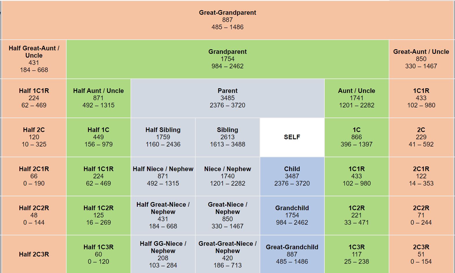 Table

Description automatically generated